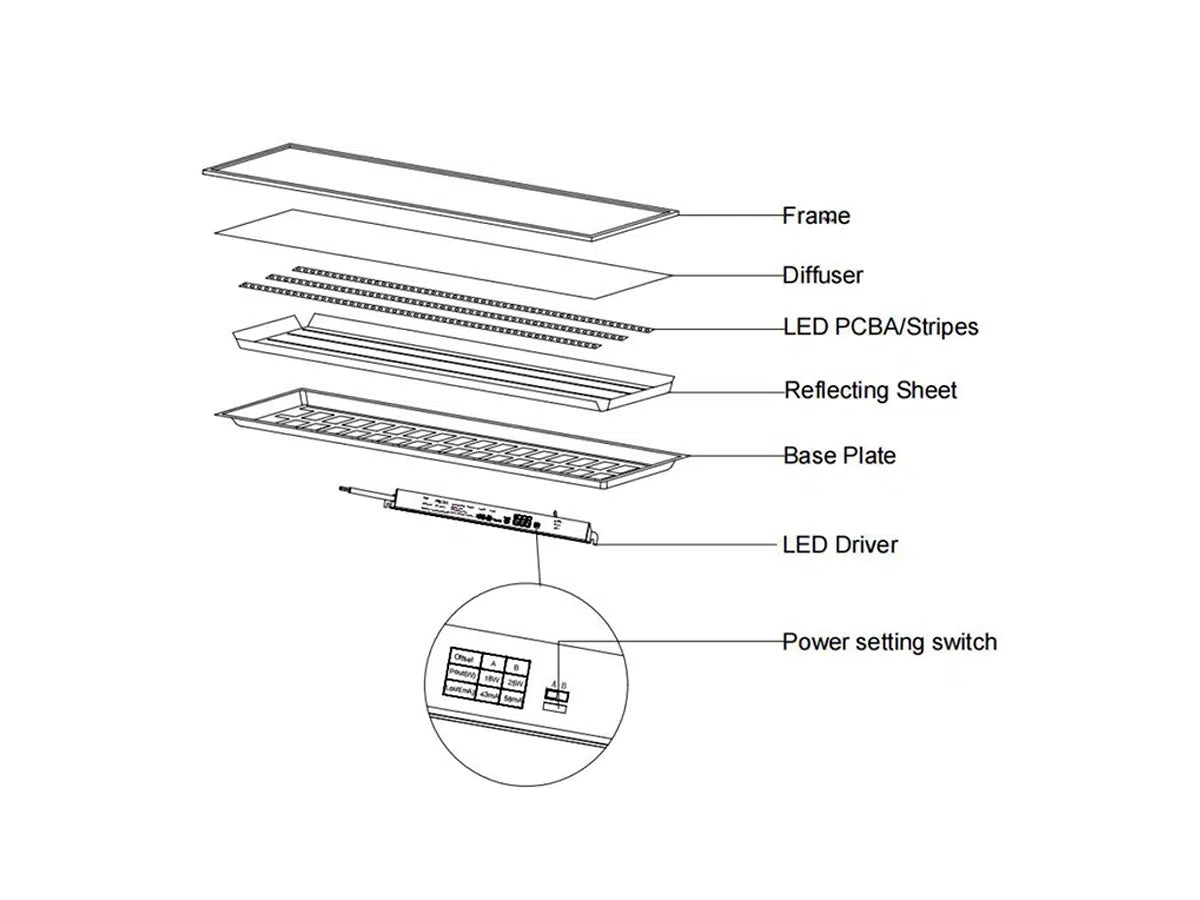 LED Paneel 60x120cm Instelbaar 36W of 50W 200lm/W