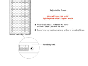 LED Paneel 30x120cm 25W 200lm/W