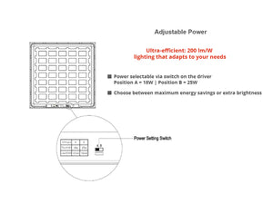 LED Paneel 60x60cm 25W 200lm/W - Philips LED Driver