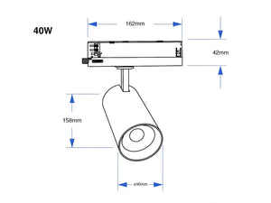 Integrated LED Railspot 3 fase 40W CRI>90