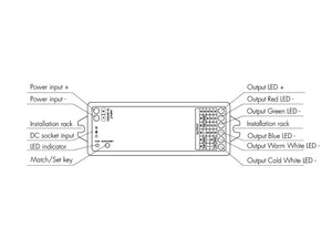 WiFi LED Strip controller - voor Wit & Gekleurd licht