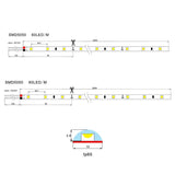 LED Strip 5 meter SMD5050 Pro-X 60LEDS/m IP65