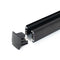 LED Rails 1.5 meter 3-fase